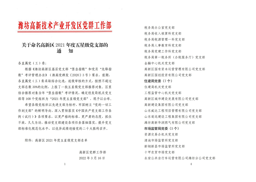 潍坊高新建设集团党支部被评为潍坊高新区五星级党支部